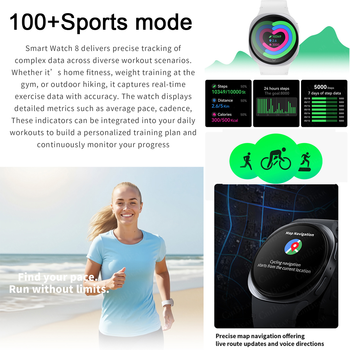 Nowe smartwatche 2026 8 Mini G – Women Fashion Week 2026 recenzja i cena