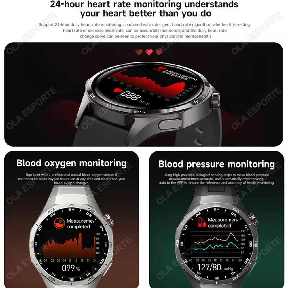 Nowy Smartwatch Watch 5 Pro z  – Women Fashion Zone recenzja i cena