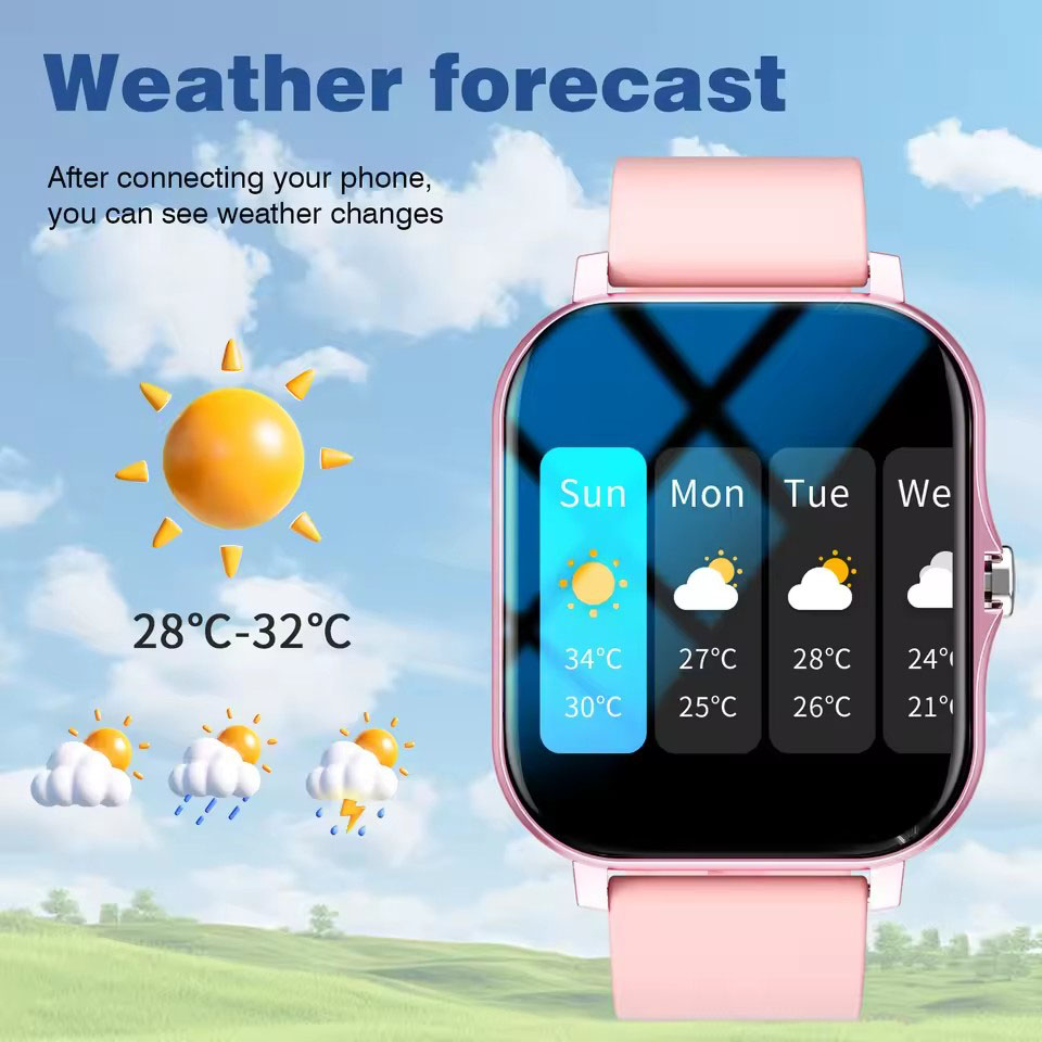 Nowy Smartwatch 2026 dla Kobie – Women Fashion Week 2026 recenzja i cena