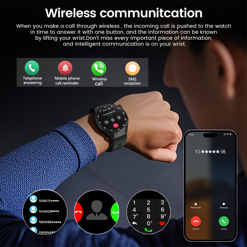 LAXASFIT 2026 Nowy Smartwatch  – Women Fashion Week 2026 recenzja i cena